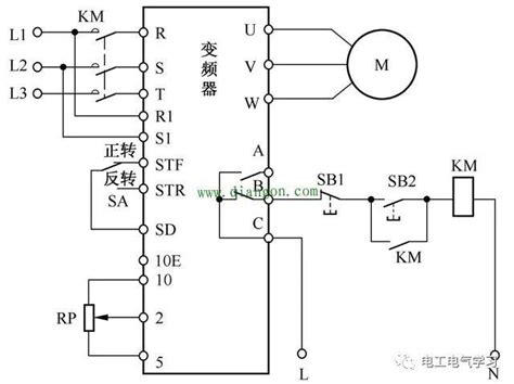 plc模拟输入信号控制变频器的参数设定-机电之家网变频器技术网