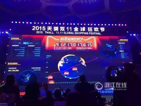加快“互联网＋”高地建设 第七届中国创新挑战赛（浙江）互联网＋行业现场赛在杭举办