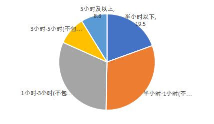 首次！《蚌埠市互联网发展状况报告》发布：全市网民规模达281.2万 安徽网信网