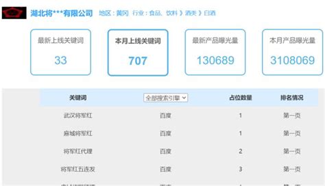 新旧QC七大手法实战_服务产品详情_湖南省中小企业公共服务平台