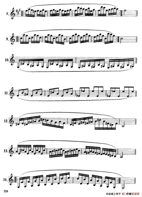 单簧管日常指法练习21条 - 全屏看谱