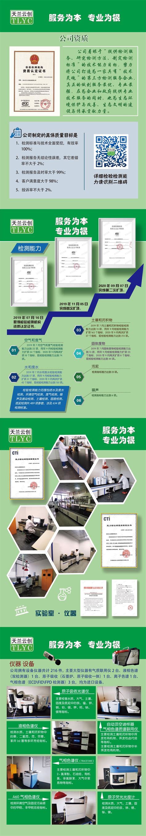 喜讯：我公司入选2021贵州省 “100强品牌”企业-贵州百灵企业集团和仁堂药业有限公司