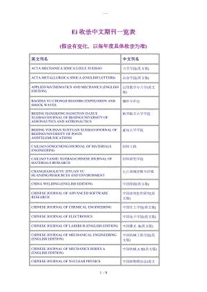 Ei收录中文期刊一览表-核心