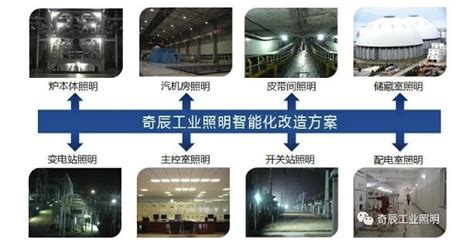 柳州长虹厂房基地照明工程 - 工业照明 - 友亿成智能照明