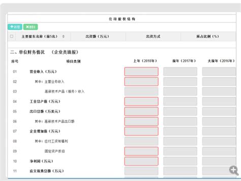 2019年关于深圳市宝安区国高企业/四上企业库申报补助及申报系统相关解答_找知道高新企业与知识产权服务网