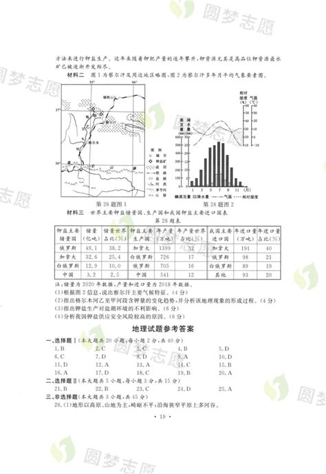 2023浙江学考选考地理答案解析及试卷汇总（已更新）-高考100
