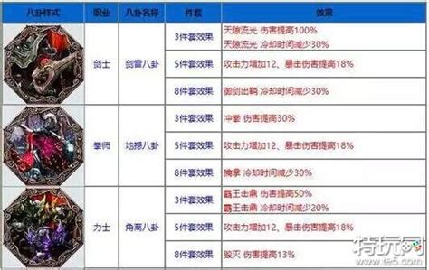 魔兽世界地狱火半岛鲜血熔炉怎么走_360新知