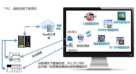 UWB定位基站如何安装调试_SKYLAB UWB最简室内定位套件 - 深圳市天工测控技术有限公司