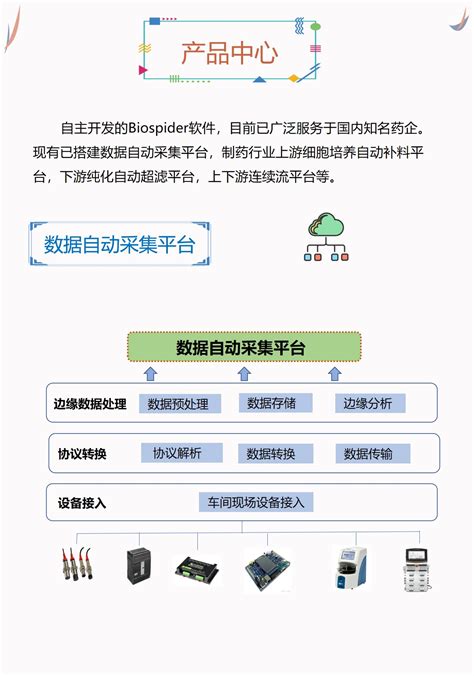上海信息技术学校学费一年多少、公办还是民办|中专网