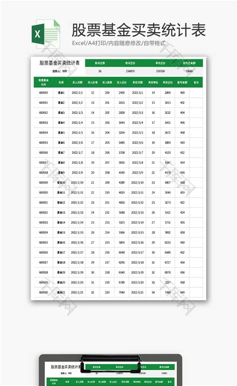 股票基金买卖统计表Excel模板_千库网(excelID：181622)