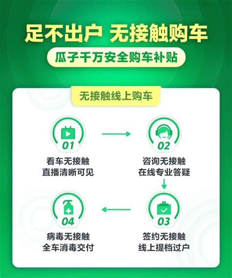 从“没有中间商”到“成为中间商” 转型碰壁的瓜子二手车路在何方_北京日报网