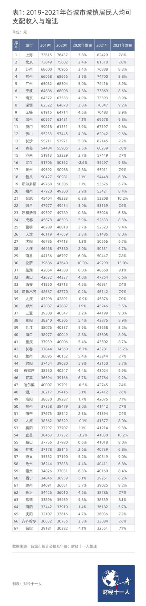 2023年，赚钱真的会更容易吗？ - 121玩转副业网