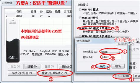 一键GHOST v2011.07.01优盘/U盘版图文安装教程-傻瓜式_Ghost_中国存储网