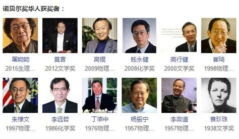 中国诺贝尔奖获得者有哪些（截止2022年获得诺贝尔奖的11位华人） – 下午有课