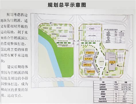 柳州鱼峰区2020规划图,2025年柳东新区规划,柳州2025城市规划图(第4页)_大山谷图库