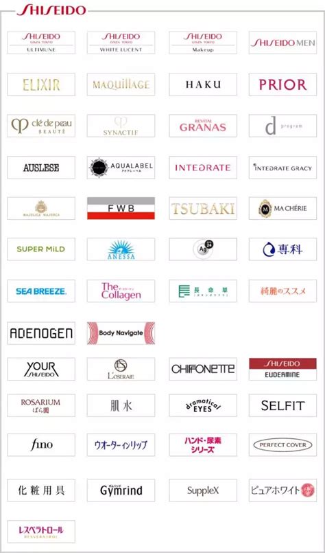 2020年春季十大化妆品品牌排行榜 - 品牌之家