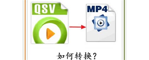 如何将爱奇艺下载的QSV视频转换成MP4格式_360新知