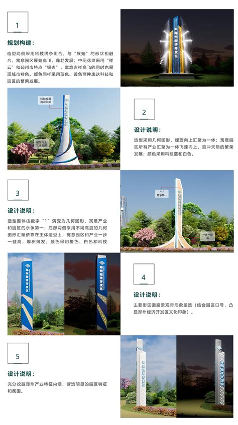 邳州经济开发区形象提升规划标识设计