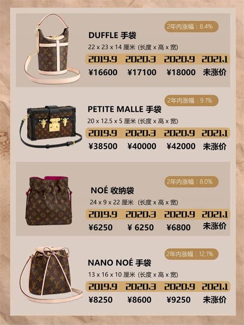 LV新款手袋图片 NEW WAVE TOP HANDLE手袋 LV女包香港官网 - 七七奢侈品