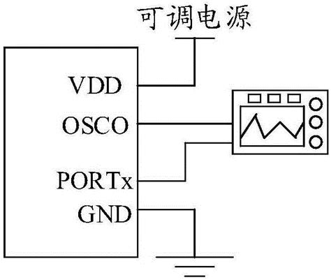 UC3842集成电路,UC3842的反激式AC-DC开关电源设计图解