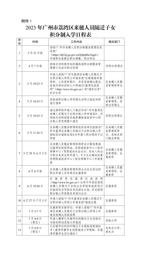 2023广州荔湾区来穗人员随迁子女积分入学的通知- 广州本地宝