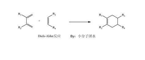 一种常温常压还原羰基为亚甲基的方法与流程
