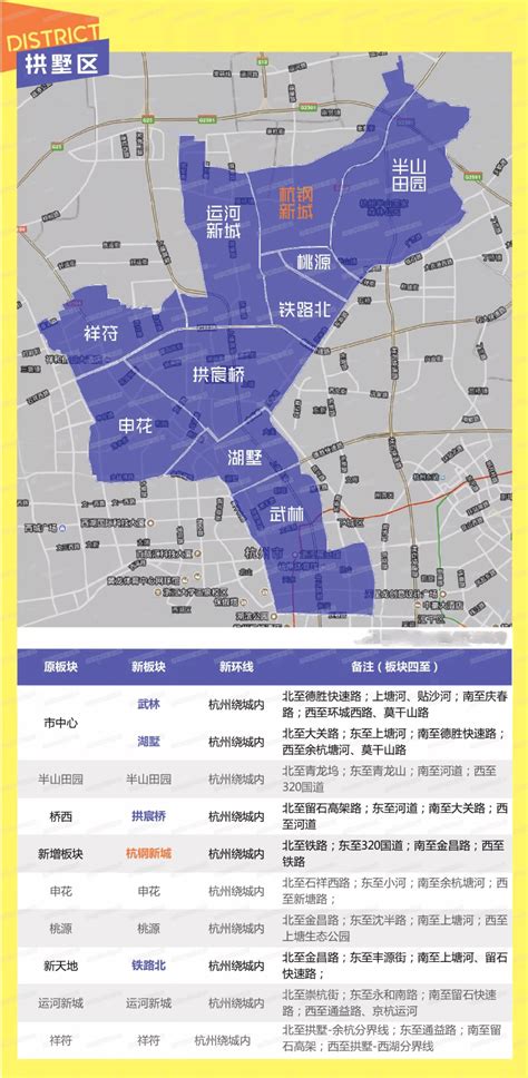 杭州拱墅区有哪些街道和社区-百度经验