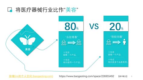 医疗行业数据分析：2021年中国48%用户认为缴费便捷是互联网医院诊后主要服务优势__财经头条
