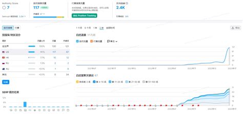 如何做网站优化seo（如何快速优化网站排名）-8848SEO