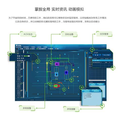 AGV调度系统详细介绍—技术资料—深圳市欧铠智能机器人股份有限公司