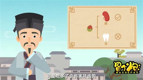 《囫囵吞枣》成语故事动画片-黄鹤楼动漫动画设计制作官方网站！