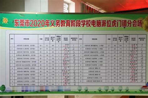 衡阳市公立小学排名榜 衡阳市东风路小学上榜_小学_第一排行榜