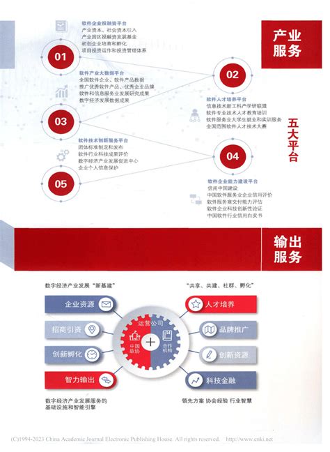 行业深度！一文带你详细了解2021年中国云计算软件行业市场规模、竞争格局及发展趋势_前瞻趋势 - 前瞻产业研究院