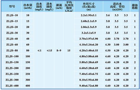 GB7251.1-2013低压成套设备和控制设备1.总则_电气规范_深圳建筑机电设计公社