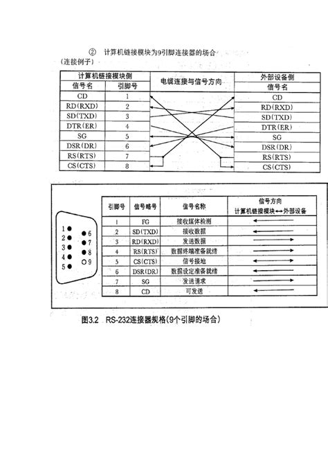 RS232 9针串口定义-北京易维欧科技有限公司