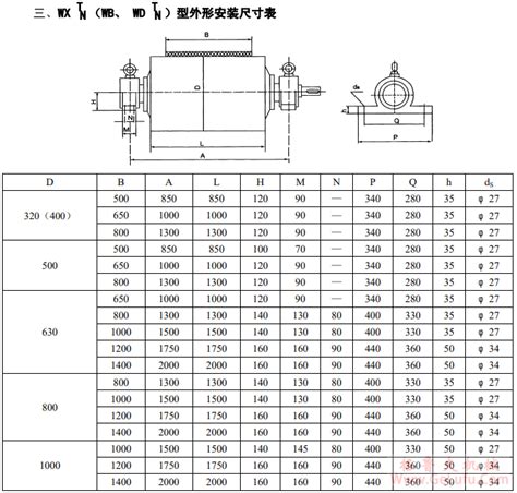 电动滚筒 - 上海豪雍机械设备有限公司