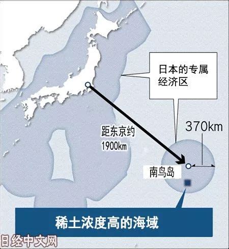 历史解密：日本在东京湾埋了多少东西_煤炭_稀土_资源