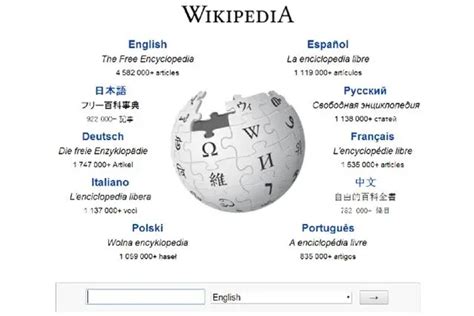 维基百科页面代创建，Wikipedia创建注意事项有哪些？-猫论营销
