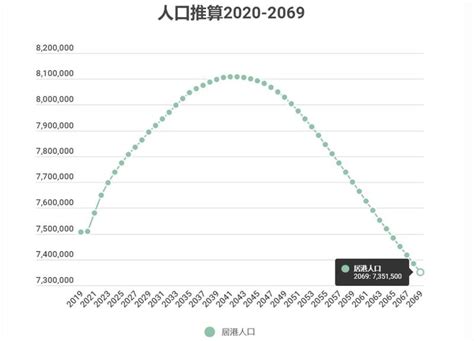 百家姓排名表前200名（百家姓排名表完整清晰版2022）-玩个性