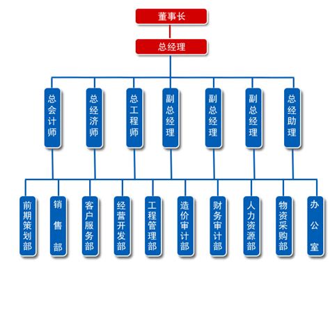 2023年河北省执业公证机构和公证员名录-河北公证网-长城网站群系统