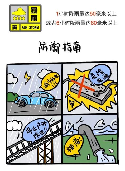 暴雨即将来临，教你读懂预警信号!_科普中国-梨视频官网-Pear Video