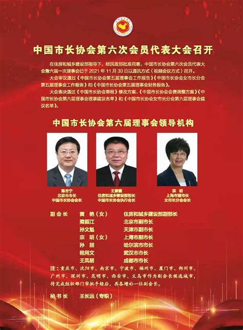 “中国市长协会第六次会员代表大会”召开-中国市长协会