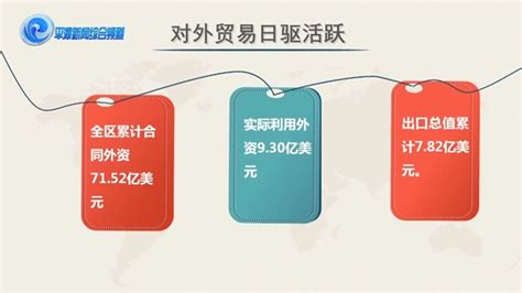数字说平潭改革开放40年成果-搜狐大视野-搜狐新闻
