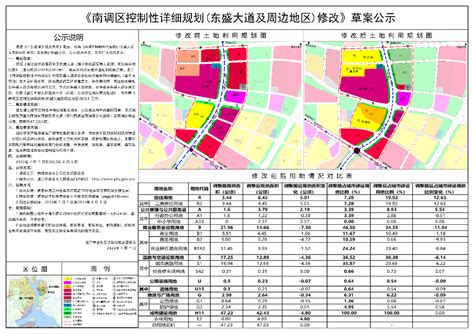 上海轨交18号线选线专项规划调整草案公示，看看调整了哪里__财经头条