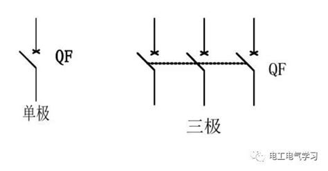 断路器符号及图形图片 断路器符号及图形图片