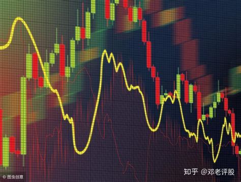 中国股市：如果你持有的股票突然出现股东减持消息，散户该怎么办 - 知乎