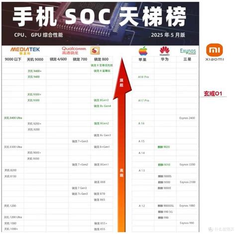 卑鄙无耻 的图像结果