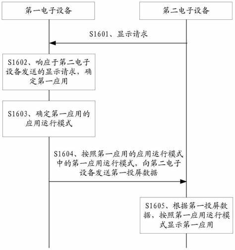 如何将手机上的音乐转到内存卡上