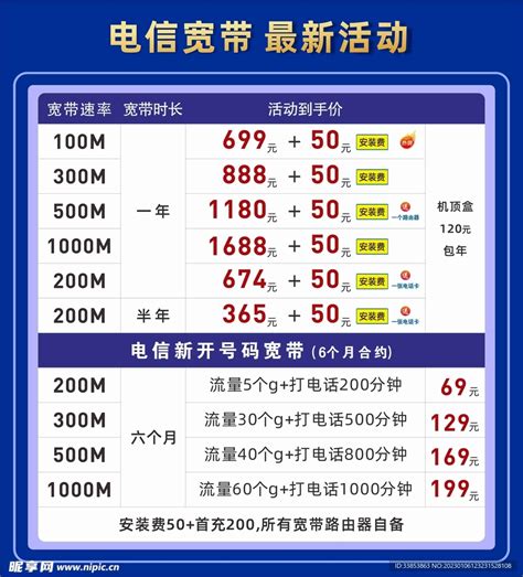 中国电信宽带套餐价格表2022 - 内容优化