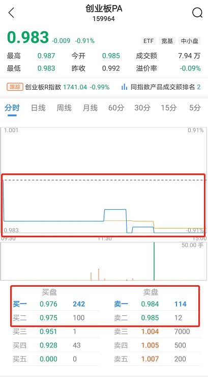 【爱购分期】现金分期超低费率，一年费率仅3.07%-搜狐大视野-搜狐新闻